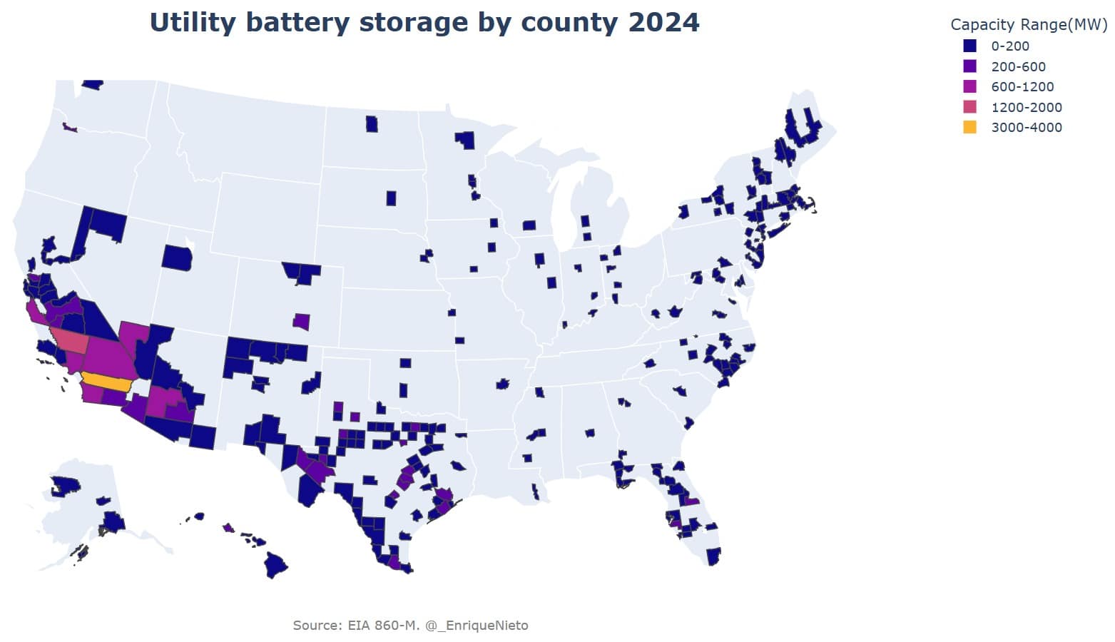 La capacidad de almacenamiento en baterías en California está en auge.